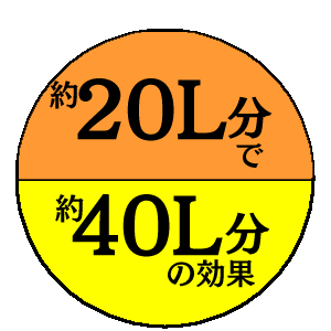 アイリスオーヤマ ペレットバーク堆肥 20L