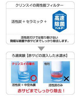 三菱レイヨン・クリンスイ クリンスイポット型浄水器CP002+カートリッジお買い得セット CP002W-WT