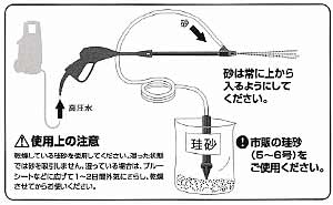 アイリスオーヤマ 洗浄機パーツ サンドブラストホースFSH