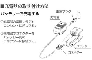 アイリスオーヤマ 充電式刈払機用 専用充電器