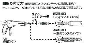 アイリスオーヤマ 高圧洗浄機 AB変換コネクター G06