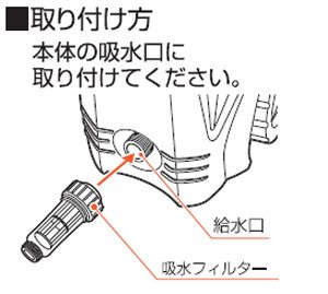 アイリスオーヤマ 高圧洗浄機 吸水フィルター FKF
