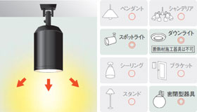 Panasonic LED電球 EVERLEDS (小形電球タイプ 6.4W・E17・小形電球40W形相当 440 lm・電球色相当) 2個入 LDA6LHE172T