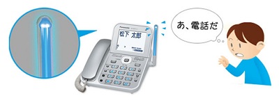 Amazon.co.jp: パナソニック RU・RU・RU デジタルコードレス