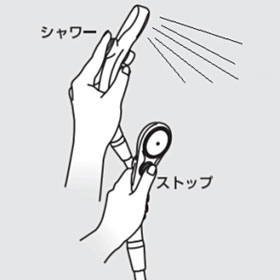 低水圧用ストップシャワーヘッド