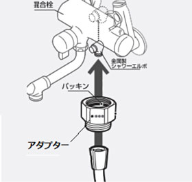 低水圧用ストップシャワーヘッド