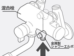 低水圧用ストップシャワーヘッド