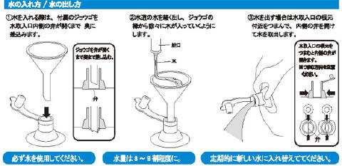 スマイル(SMILE) ウォーターダンベル1.5~7.5kg (2個セット)SE1207