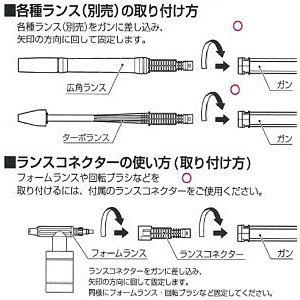 アイリスオーヤマ 高圧洗浄機 ガンセット G01