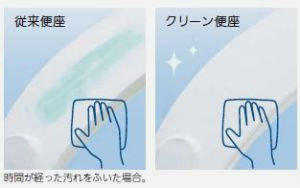 TOTO ウォシュレット KMシリーズ 瞬間式温水洗浄便座