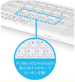 ■Android、iPhone、WindowsPC、Macに最適なキー配列に簡単切替