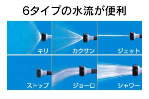 アイリスオーヤマ アクアガンS 後レバー ホワイト/アクアブルー