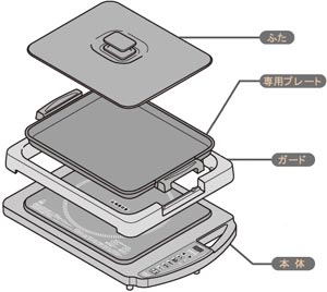 山善(YAMAZEN) IHホットプレート 高火力1400W ブラック IH-H1400(B)