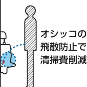 飛散防止シール