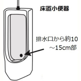 飛散防止シール