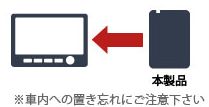 ■カーナビにつながる