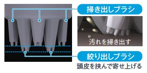 Panasonic 頭皮エステ(皮脂洗浄タイプ) シルバー調 EH-HM75-S