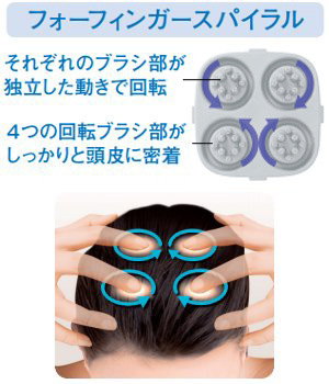 Panasonic 頭皮エステ(皮脂洗浄タイプ) シルバー調 EH-HM75-S