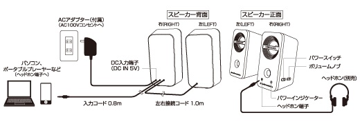 Amazon | オーディオテクニカ デスクトップスピーカー ブラック AT