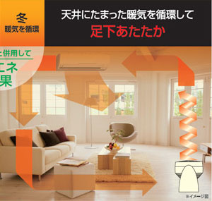 山善(YAMAZEN) 18cm首振りサーキュレーター(静音モード搭載)(リモコン) タイマー付 ホワイトグレー YAR-N18(WH)