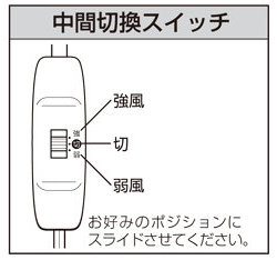 東芝 My Fresh 18cmクリップ扇風機 壁掛兼用タイプ TLF-18CL9 (W)