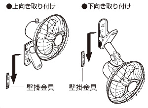 東芝 My Fresh 18cmクリップ扇風機 壁掛兼用タイプ TLF-18CL9 (W)