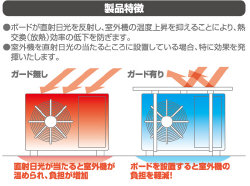 山善(YAMAZEN) エアコン室外機用アルミエアコンガード AAG-8349