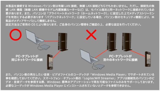 Logitec ポータブルDVDドライブ 9.5mm超薄型 スマホでDVD再生機能搭載 ブラック LDR-PUA8U2SBK Amazon.co.jp: Logitec ポータブルDVDドライブ 9.5mm超薄型
