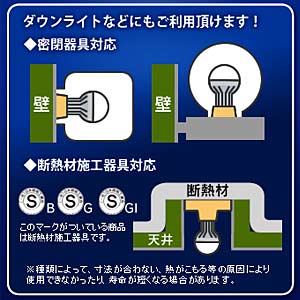 アイリスオーヤマ LED電球2個セット 小形 広配光 昼白色 440lm LDA6N-G-E17-V1×2