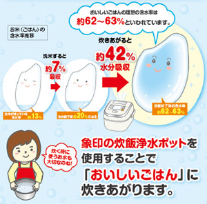 ZOJIRUSHI 炊飯浄水ポット MQ-JA11-WB