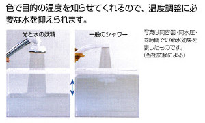 エイコー 少流量でもLEDが光るシャワーヘッド LEDシャワー 光の妖精