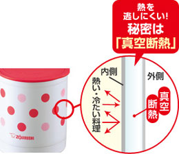 ZOJIRUSHI　保温弁当箱