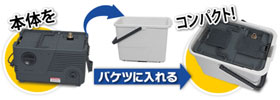 アイリスオーヤマ タンク式高圧洗浄機 SBT-511