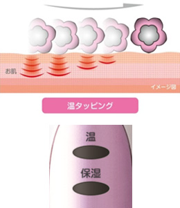 KOIZUMI Bijouna【保湿】ホットフェイスローラー KBE-2600/P