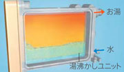 Panasonic 温水洗浄便座 ビューティ・トワレ 瞬間式 DL-RG40