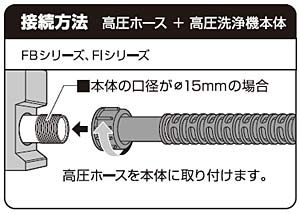 アイリスオーヤマ 高圧洗浄機 高圧ホース 5m FHP-KH5