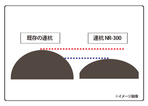 アイリスオーヤマ 連杭 ダークブラウン NR-300