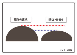 アイリスオーヤマ 連杭 ダークブラウン NR-150