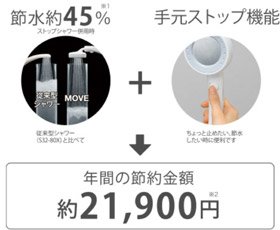 三栄水栓 レイニームーヴ【約45％の節水、角度調節、ワイドシャワー、手元ストップ機能、肌触り・浴びごこちやわらか】