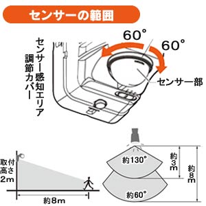 乾電池式センサーライト 1灯 電球色 LSL-B3SL-100