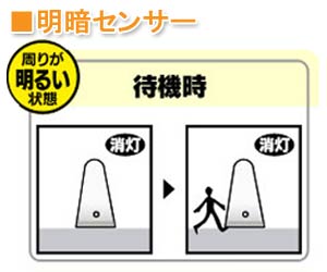 乾電池式屋内センサーライト スタンドタイプ 昼白色相当 BSL40SN-U ベージュ(昼白色相当)