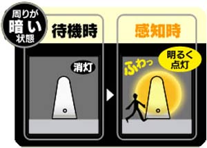 乾電池式屋内センサーライト スタンドタイプ 昼白色相当 BSL40SN-U ベージュ(昼白色相当)