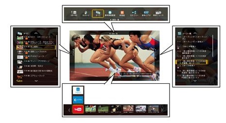 Amazon | パナソニック 500GB 2チューナー ブルーレイレコーダー