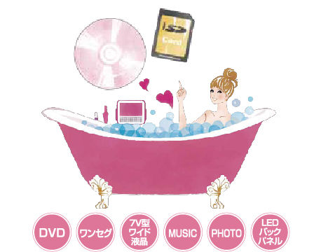 Amazon.co.jp: TWINBIRD ポータブル防水DVDプレーヤー(ワンセグ