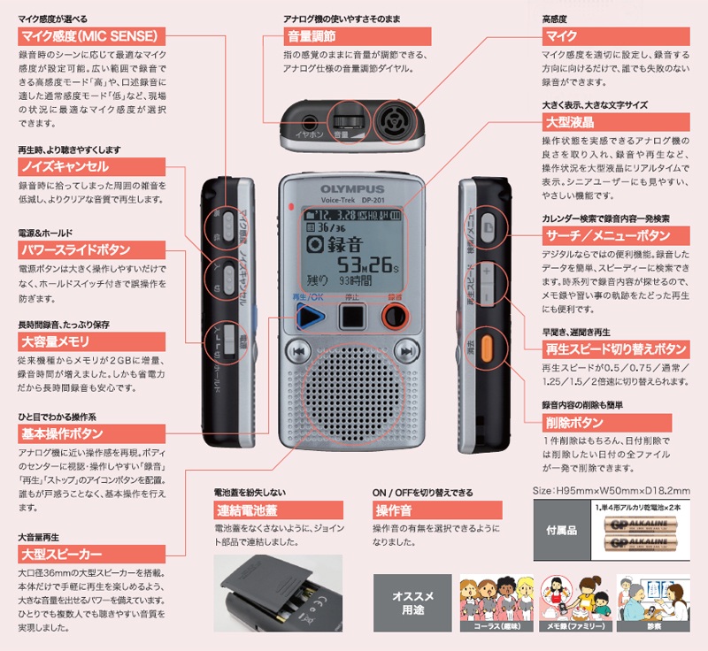 Amazon | OLYMPUS ICレコーダー VoiceTrek 2GB 単4電池2本使用