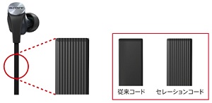 Amazon.co.jp: SONY EXTRA BASS カナル型イヤホン ブラック MDR-XB90EX