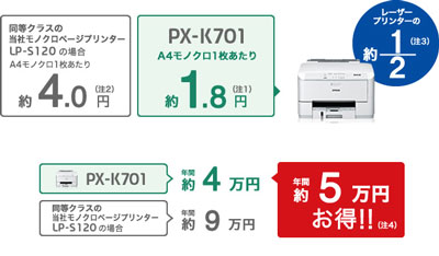 Epson モノクロビジネスインクジェットプリンター Px K701 Amazon Co Jp