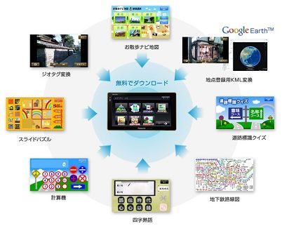 Amazon | パナソニック(Panasonic) Gorilla SSDポータブル