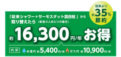 従来シャワーと比べてこんなにお得
