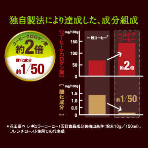 独自技術「ナノトラップ製法」で、効果とおいしさを両立。<br noproxy>